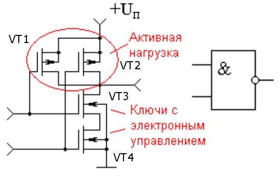 CMOS transistor logic