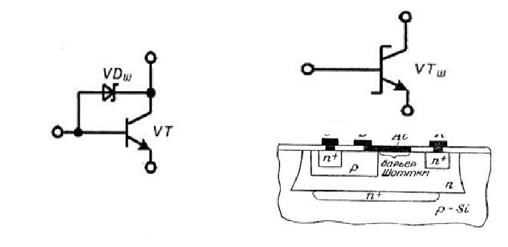 Logic on a Schottky Diode