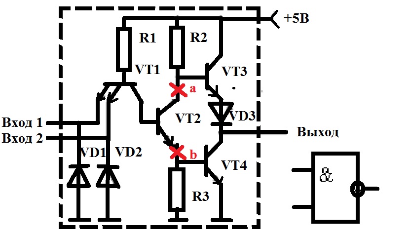 TTL transistor logic