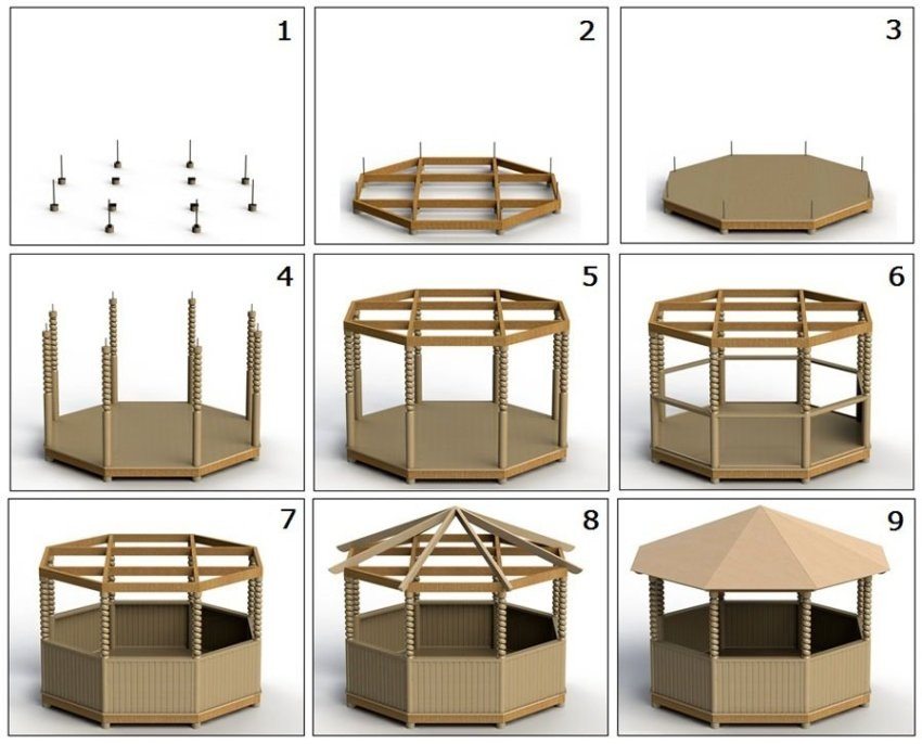 Arbor table