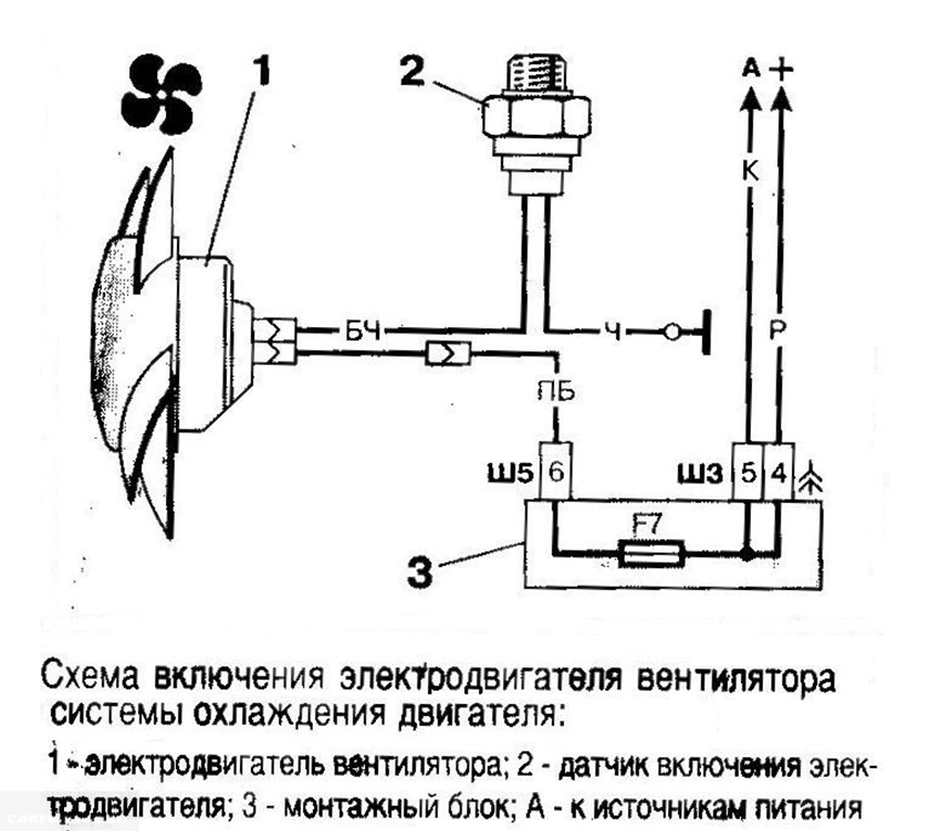 Подключения вентилятора охлаждения радиатора схема подключения