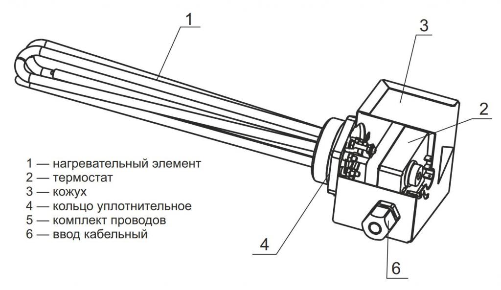 Нагревательный элемент