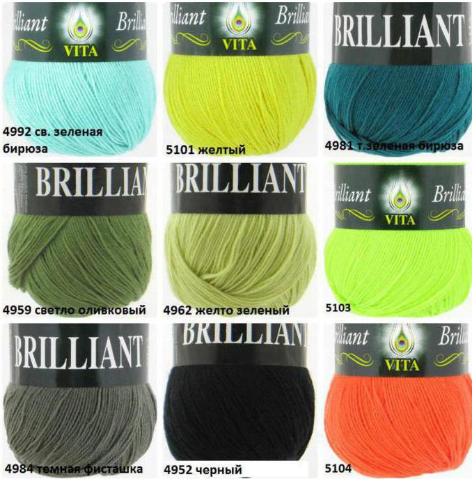 knitting yarn