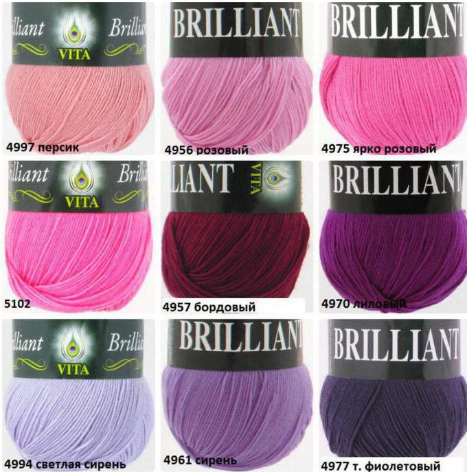 yarn colors