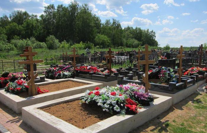 Ивановское кладбище Бутово