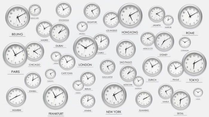 Разница во времени между симферополем и хабаровском составляет 7 часов на рисунке изображены