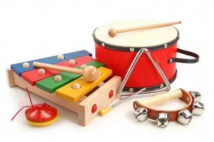 music classes in the middle group of kindergarten