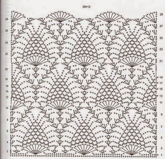 pineapple pattern