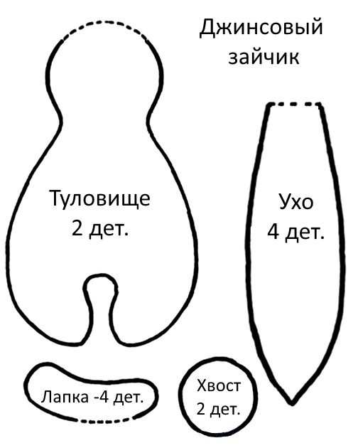 переделки из старых джинсов