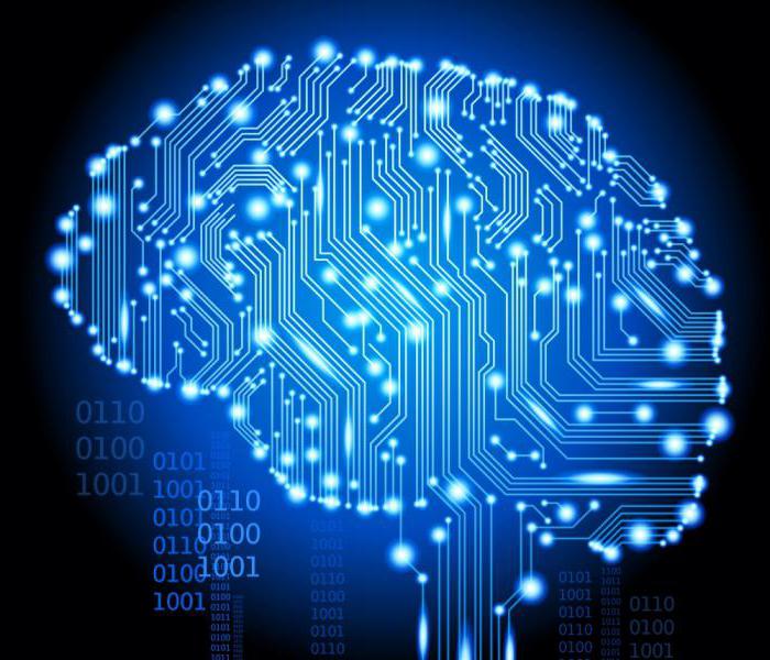 sections of mathematical cybernetics