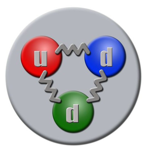 what is the diameter of the atom