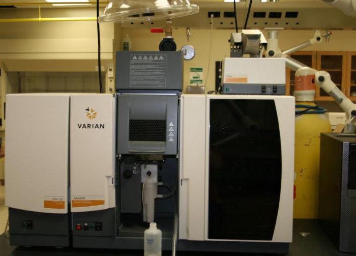 quantum z atomic absorption spectrometer