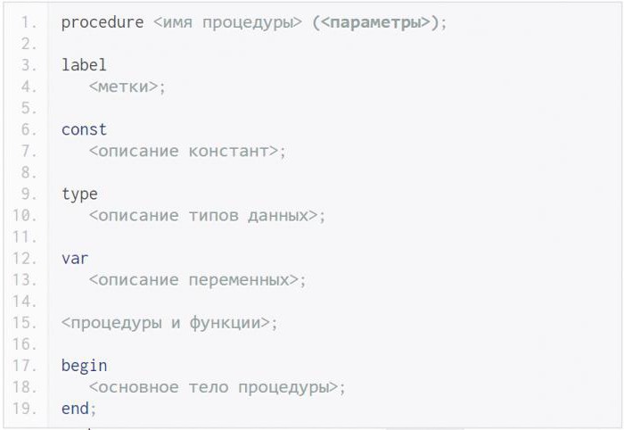 Организация размещение в памяти процедуры и функции обработки строк и символов delphi