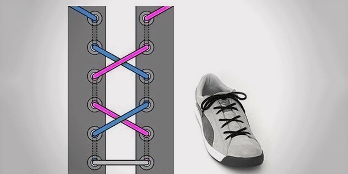 Шнуровка крест накрест изнутри. Шнуровка кроссовок. Схема завязывания шнурков. Шнуровка кроссовок крестом. Как завязать шнурки на кроссовках.
