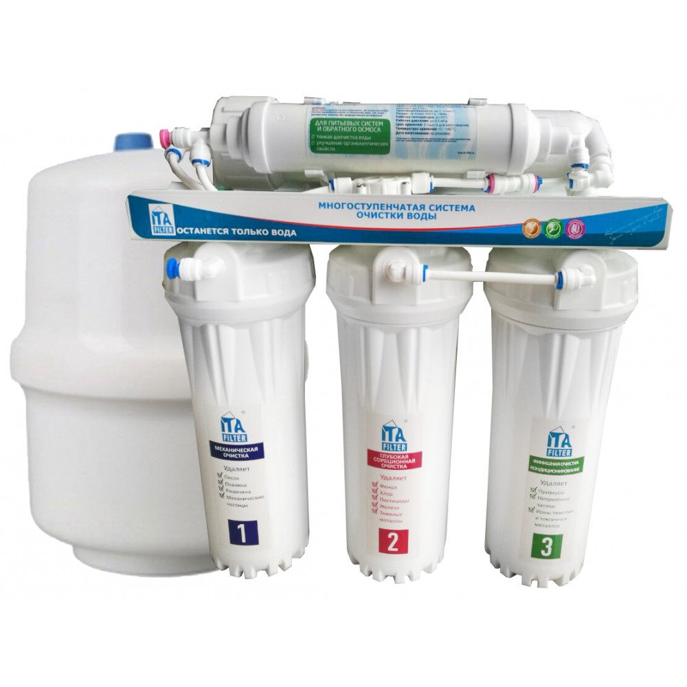 water filter ita