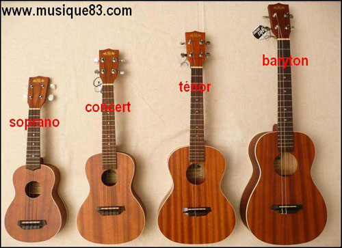 разные гитары