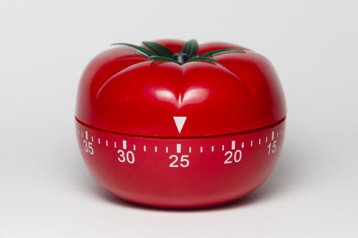 tomato method timer