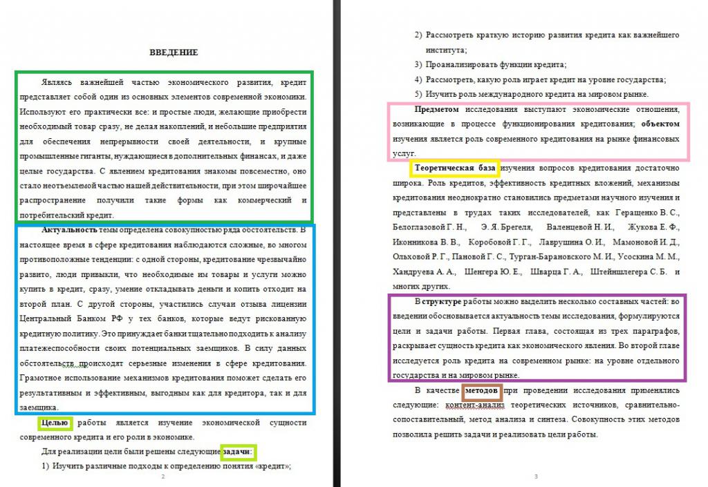 Анализ курсовой работы образец