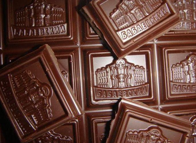 Moscow chocolate factories addresses