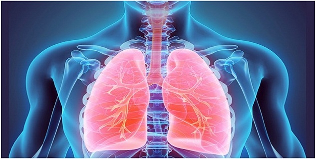 список лекарств при бронхиальной астме