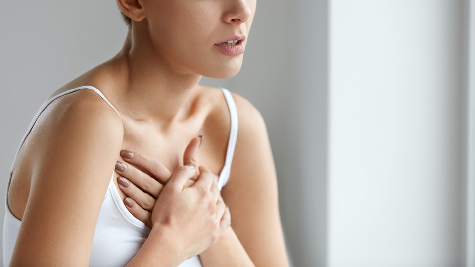 chest pain with heart disease