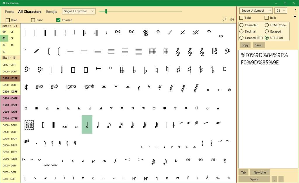 Юникод символы. Символы Unicode. Первый символ в Юникоде. Символ редактирования Unicode. D символ Unicode.