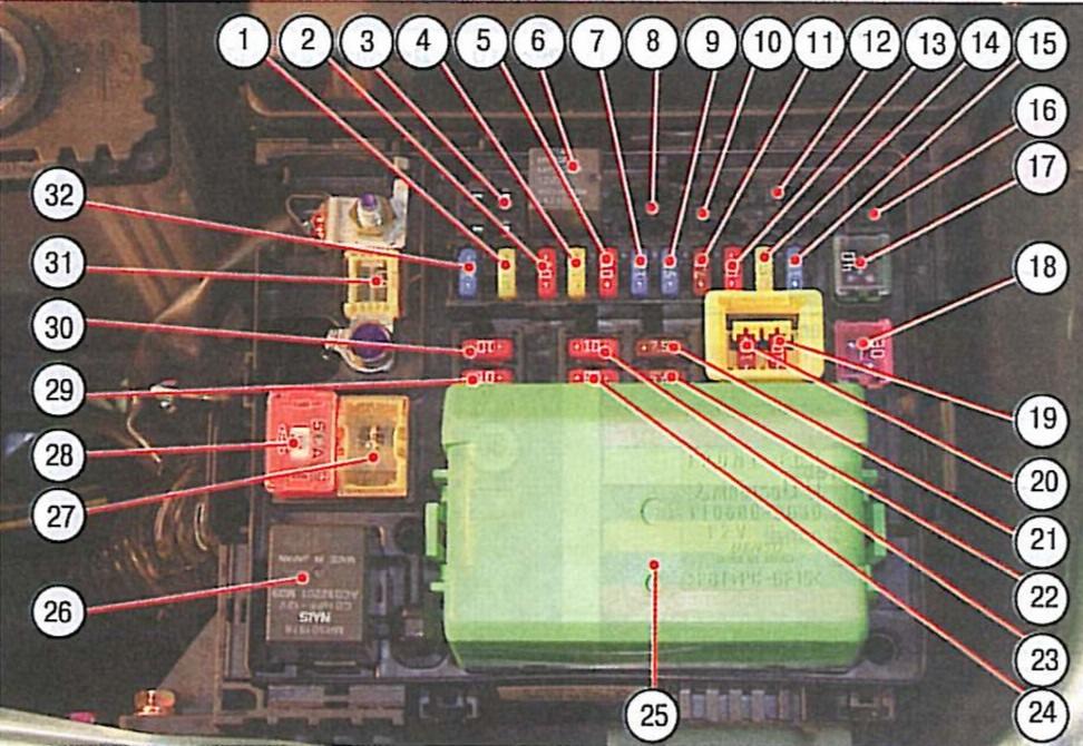 Предохранители лансер 9 схема с расшифровкой митсубиси