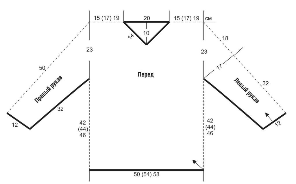 выкройка свитера