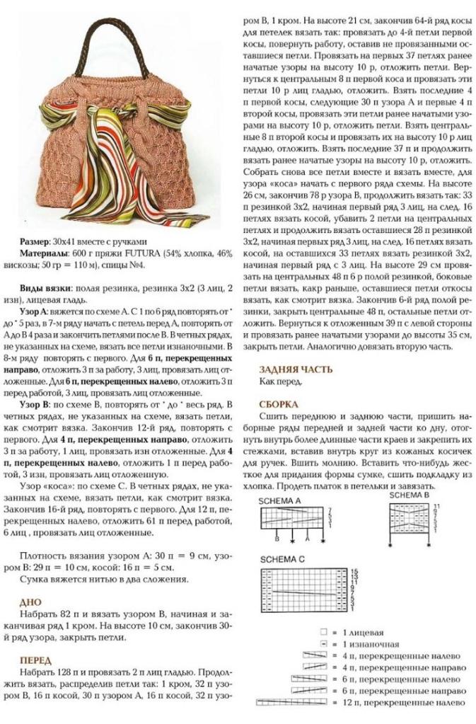 пляжная сумка из шнура крючком схема описание