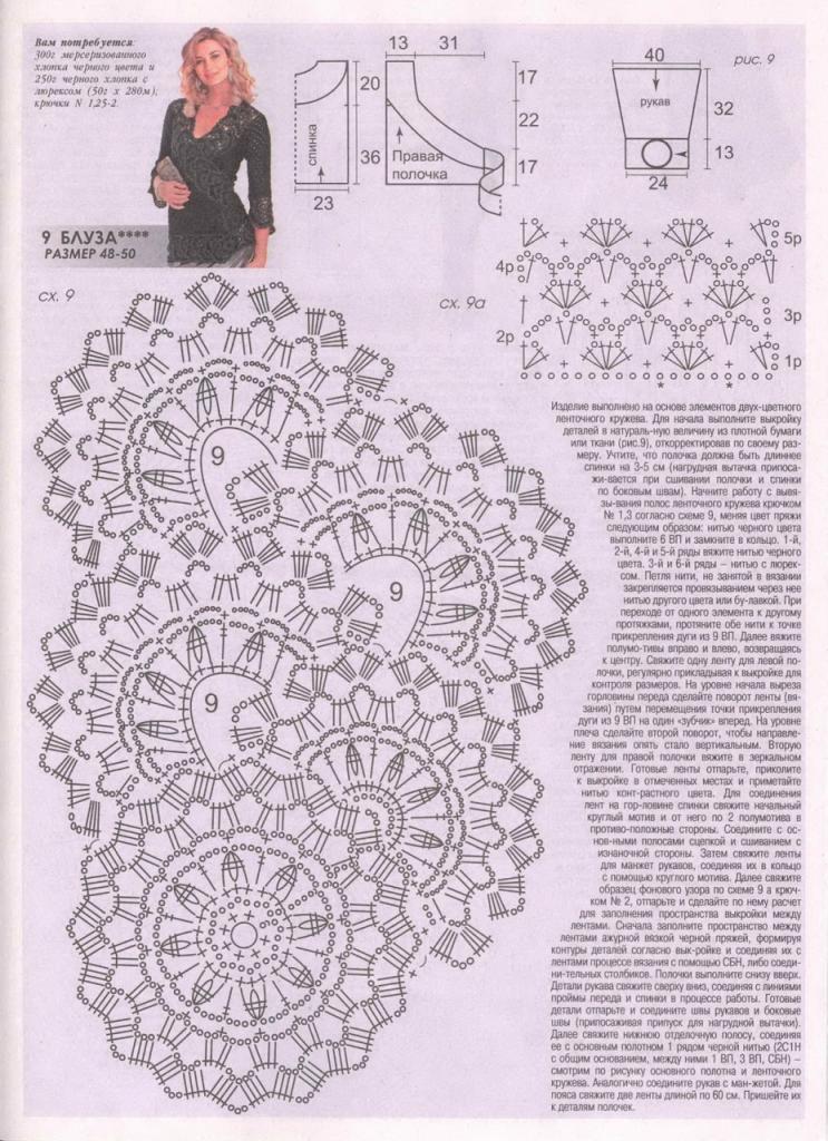 ленточное кружево крючком схемы и описание