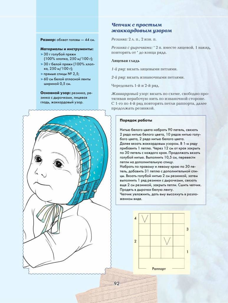 шапочка для новорожденного спицами 0 3 месяцев