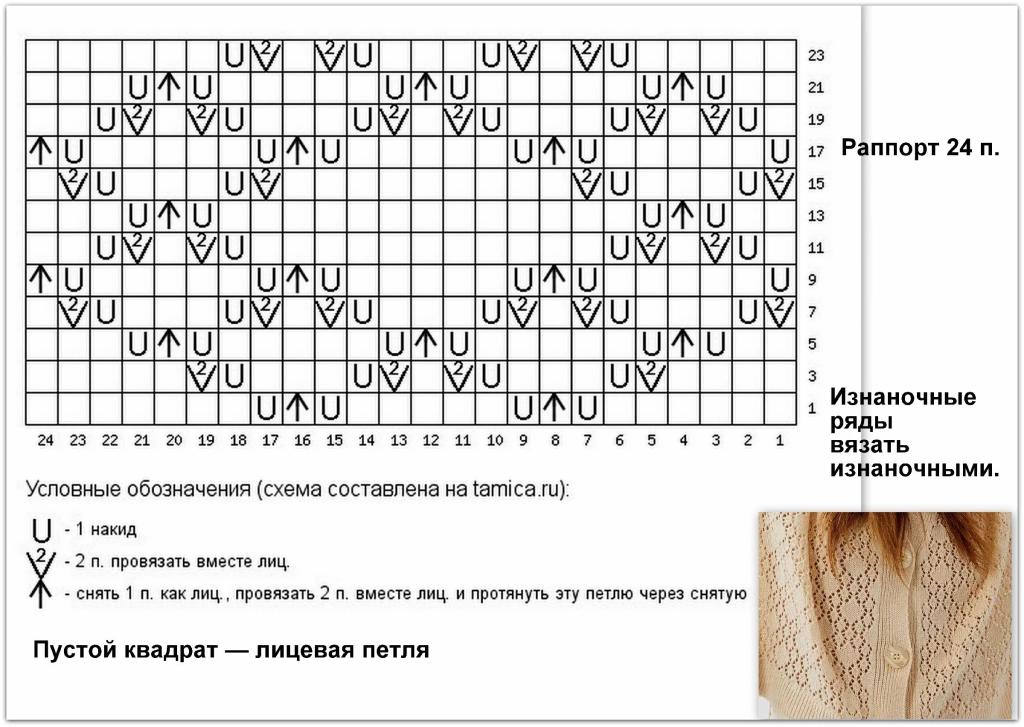 узоры для кардигана спицами