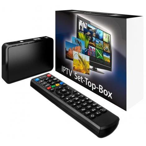 iptv список каналов m3u