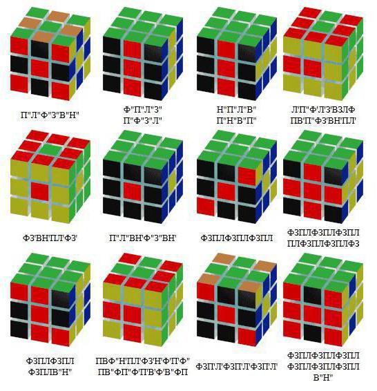 рекорд сборки кубика рубика 3x3