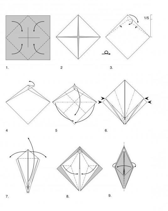 Оригами схема для начинающих