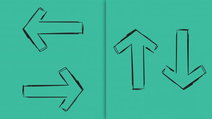 transitive and intransitive verbs