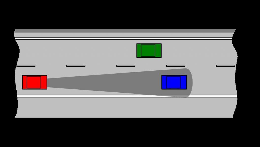 Круиз-контроль на механике: установка, преимущества