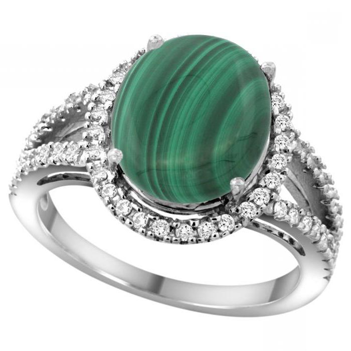 Мужское кольцо с зелёным камнем