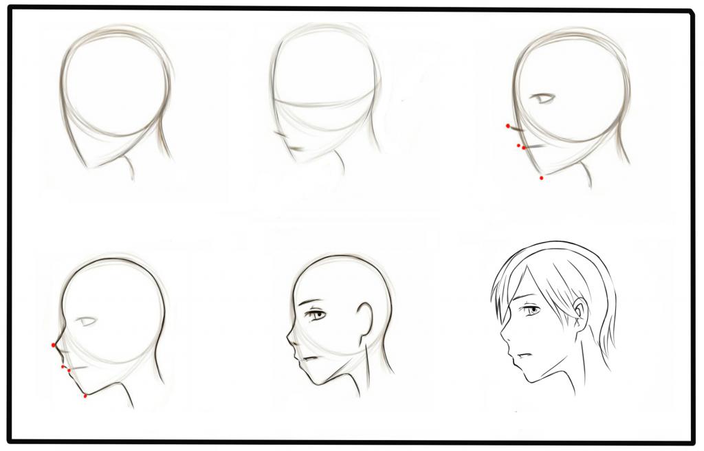 Drawing anime in profile: the first way