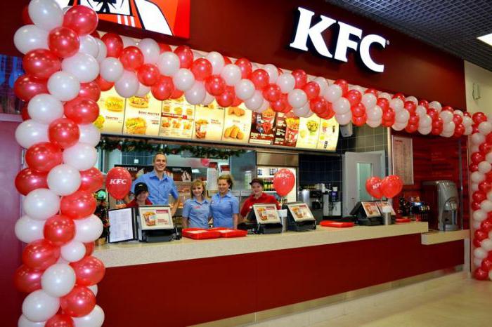 kfc в санкт-петербурге меню и цены