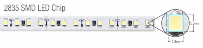 smd 2835 LEDs specifications