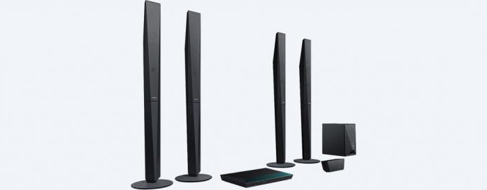 Sony Wireless Home Cinema Customer Reviews