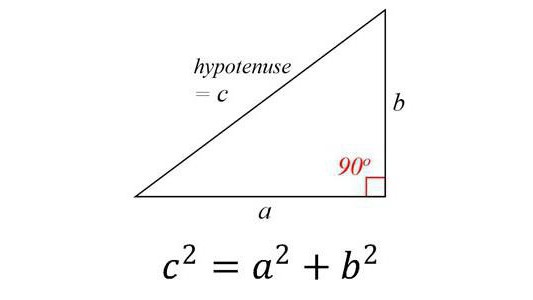 Portrait of mathematician Pythagoras