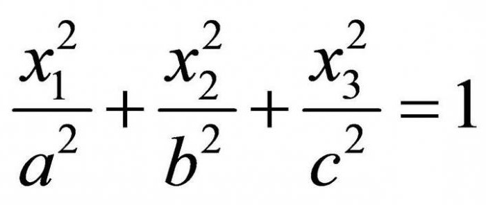 Как построить поверхность второго порядка по уравнению