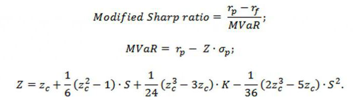 Sharpe ratio calculation