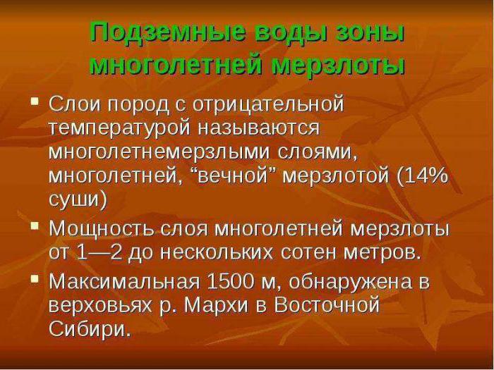 виды подземных вод в зоне вечной мерзлоты