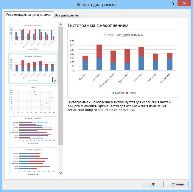 Excel многоуровневые подписи категорий повернуть