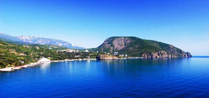 Turquoise lake of Crimea how to get