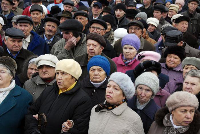 Минимальная и максимальная пенсия в России
