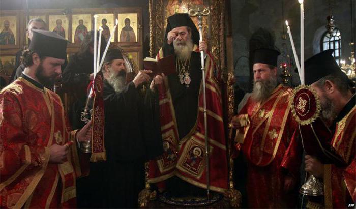 Какой сегодня православный праздник